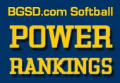 Softball Power Rankings